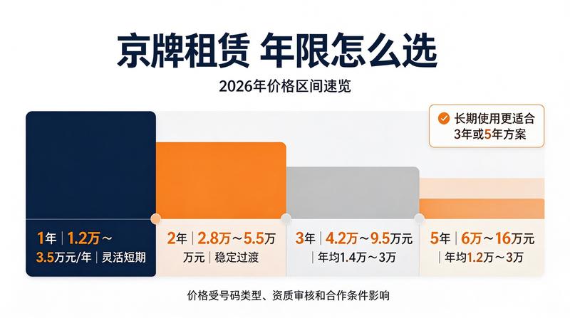 市场交易数据图