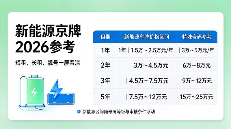 行业政策研讨会